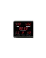 Placar Eletrônico PEC 2"